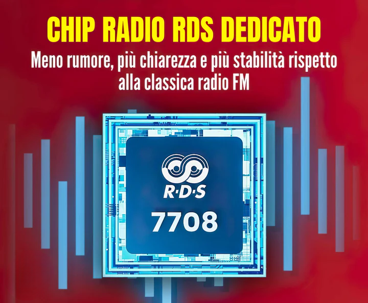 500l KIT AUTORADIO 4-64 GIGA in POI BLUETOOTH, USB, centralina canbas per recupero dei comandi al volante