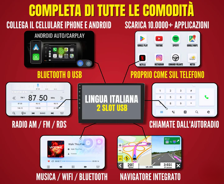 Ford transit mk7 schermo 9” 4-64GB CarPlay+Android auto Wi-Fi -Bluetooth - Mascherina Inclusa - Autoradio 2 Din Carplay / Stereo Touch | Navigatore GPS + Bluetooth + Wifi