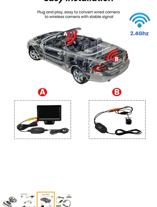 Trasmettitore Ricevitore Kit Wireless per Telecamera Posteriore Auto Adattatore Senza Fili per Telecamera Retrovisore Monitor Auto 12V